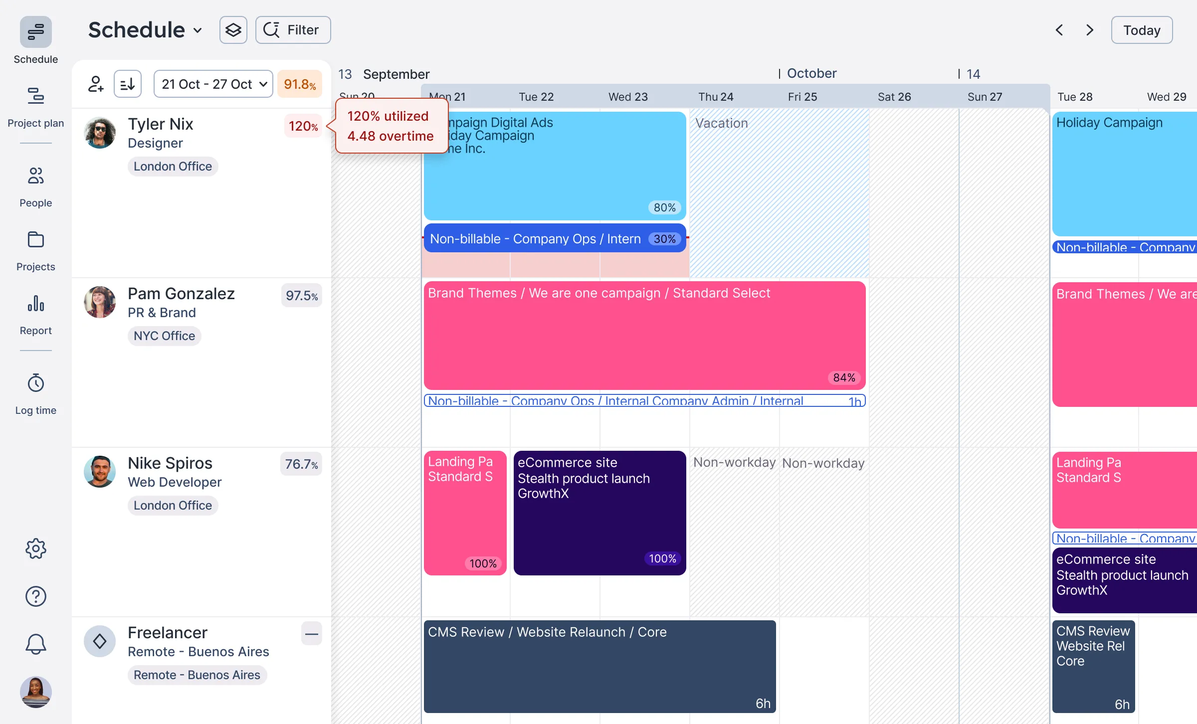 An fullscreen visual of the Float Schedule that features all time off, as well as utilization indicators and and over-capacity warning. 